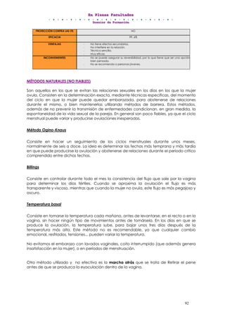 EEEnnn PPPllleeennnaaasss FFFaaacccuuullltttaaadddeeesss
DDDooossssssiiieeerrr dddeee FFFooorrrmmmaaaccciiióóónnn
92
PROTECCIÓN CONTRA LAS ITS NO
EFICACIA 99, 6%
VENTAJAS - No tiene efectos secundarios.
- No interfiere en la relación.
- Técnica sencilla.
- Muy eficaz.
INCONVENIENTES - No se puede asegurar su reversibilidad, por lo que tiene que ser una opción
bien pensada.
- No se recomienda a personas jóvenes.
MÉTODOS NATURALES (NO FIABLES)
Son aquellos en los que se evitan las relaciones sexuales en los días en los que la mujer
ovula. Consisten en la determinación exacta, mediante técnicas específicas, del momento
del ciclo en que la mujer puede quedar embarazada, para abstenerse de relaciones
durante el mismo, o bien mantenerlas utilizando métodos de barrera. Estos métodos,
además de no prevenir la transmisión de enfermedades condicionan, en gran medida, la
espontaneidad de la vida sexual de la pareja. En general son poco fiables, ya que el ciclo
menstrual puede variar y producirse ovulaciones inesperadas.
Método Ogino-Knaus
Consiste en hacer un seguimiento de los ciclos menstruales durante unos meses,
normalmente de seis a doce. La idea es determinar las fechas más temprana y más tardía
en que puede producirse la ovulación y abstenerse de relaciones durante el periodo crítico
comprendido entre dichas fechas.
Billings
Consiste en controlar durante todo el mes la consistencia del flujo que sale por la vagina
para determinar los días fértiles. Cuando se aproxima la ovulación el flujo es más
transparente y viscoso, mientras que cuando la mujer no ovula, este flujo es más pegajoso y
oscuro.
Temperatura basal
Consiste en tomarse la temperatura cada mañana, antes de levantarse, en el recto o en la
vagina, sin hacer ningún tipo de movimientos antes de tomársela. En los días en que se
produce la ovulación, la temperatura sube, para bajar unos tres días después de la
temperatura más alta. Este método no es recomendable, ya que cualquier cambio
emocional, resfriados, tensiones... pueden variar la temperatura.
No evitamos el embarazo con lavados vaginales, coito interrumpido (que además genera
insatisfacción en la mujer), o en períodos de menstruación.
Otro método utilizado y no efectivo es la marcha atrás que se trata de Retirar el pene
antes de que se produzca la eyaculación dentro de la vagina.
 
