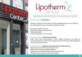 Lipotherm Center Dossier Franchise 