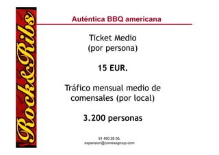 Auténtica BBQ americana

     Ticket Medio
     (por persona)

          15 EUR.

Tráfico mensual medio de
  comensales (
          l (por l
                 local)
                     l)

    3.200 personas

            91 490 28 05.
    expansion@comessgroup.com
 