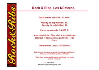 Rock & Ribs. Los Números.

        Duración del contrato: 10 años.

           Royalty de explotación: 5%.
            Royalty de publicidad: 3%

          Canon de entrada: 24.000 €.

Inversión inicial: Obra civil + Instalaciones
  técnicas + Decoración a partir de 1.100
                    €/m2.

        Dimensiones Local: 200-350 m2


 Cada proyecto cuenta con un plan de inversión personalizado en
         base a sus características propias y ubicación.

  * Estos datos son susceptibles de ser modificados y no tienen
                       carácter vinculante
                                vinculante.

               91 490 28 05.
       expansion@comessgroup.com
 