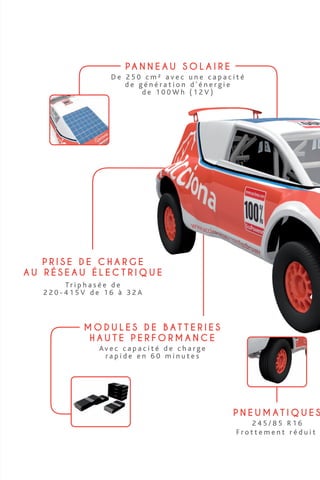 B O I T E D E V I T E S
S É Q U E N T I E L L
À 6 v i t e s s e s
h a s é e d e
d e 1 6 à 3 2 A
E C H A R G E
É L E C T R I Q U E
D I R E C
A S S I S
À h a u t e s p e r
e t h a u t e r é
F r o t t e m e n t r é d u i t
P N E U M A T I Q U E S
2 4 5 / 8 5 R 1 6
M O D U L E S D E B A T T E R I E S
H A U T E P E R F O R M A N C E
Av e c c a p a c i t é d e c h a r g e
r a p i d e e n 6 0 m i n u t e s
PA N N E A U S O L A I R E
D e 2 5 0 c m ² a v e c u n e c a p a c i t é
d e g é n é r a t i o n d ' é n e r g i e
d e 1 0 0 W h ( 1 2 V ) B O I T E D
S É Q U
À 6
Tr i p h a s é e d e
2 2 0 - 4 1 5 V d e 1 6 à 3 2 A
P R I S E D E C H A R G E
R É S E A U É L E C T R I Q U E
À h
e
F r o t t e m e n t r é d u i t
P N E U M A T I Q U E S
2 4 5 / 8 5 R 1 6
M O D U L E S D E B A T T E R I E S
H A U T E P E R F O R M A N C E
Av e c c a p a c i t é d e c h a r g e
r a p i d e e n 6 0 m i n u t e s
PA N N E A U S O L A I R E
D e 2 5 0 c m ² a v e c u n e c a p a c i t é
d e g é n é r a t i o n d ' é n e r g i e
d e 1 0 0 W h ( 1 2 V )
Tr i p h a s é e d e
2 2 0 - 4 1 5 V d e 1 6 à 3 2 A
P R I S E D E C H A R G E
A U R É S E A U É L E C T R I Q U E
F r o t t e m e n t r é d u i t
P N E U M A T I Q U E S
2 4 5 / 8 5 R 1 6
M O D U L E S D E B A T T E R I E S
H A U T E P E R F O R M A N C E
Av e c c a p a c i t é d e c h a r g e
r a p i d e e n 6 0 m i n u t e s
PA N N E A U S O L A I R E
D e 2 5 0 c m ² a v e c u n e c a p a c i t é
d e g é n é r a t i o n d ' é n e r g i e
d e 1 0 0 W h ( 1 2 V )
on
ec
ec
qui
ye
e
de
Tr i p h a s é e d e
2 2 0 - 4 1 5 V d e 1 6 à 3 2 A
P R I S E D E C H A R G E
A U R É S E A U É L E C T R I Q U E
F r o t t e m e n
P N E U M A
2 4 5 / 8
M O D U L E S D E B A T T E R I E S
H A U T E P E R F O R M A N C E
Av e c c a p a c i t é d e c h a r g e
r a p i d e e n 6 0 m i n u t e s
PA N N E A U S O L A I R E
D e 2 5 0 c m ² a v e c u n e c a p a c i t é
d e g é n é r a t i o n d ' é n e r g i e
d e 1 0 0 W h ( 1 2 V )
 