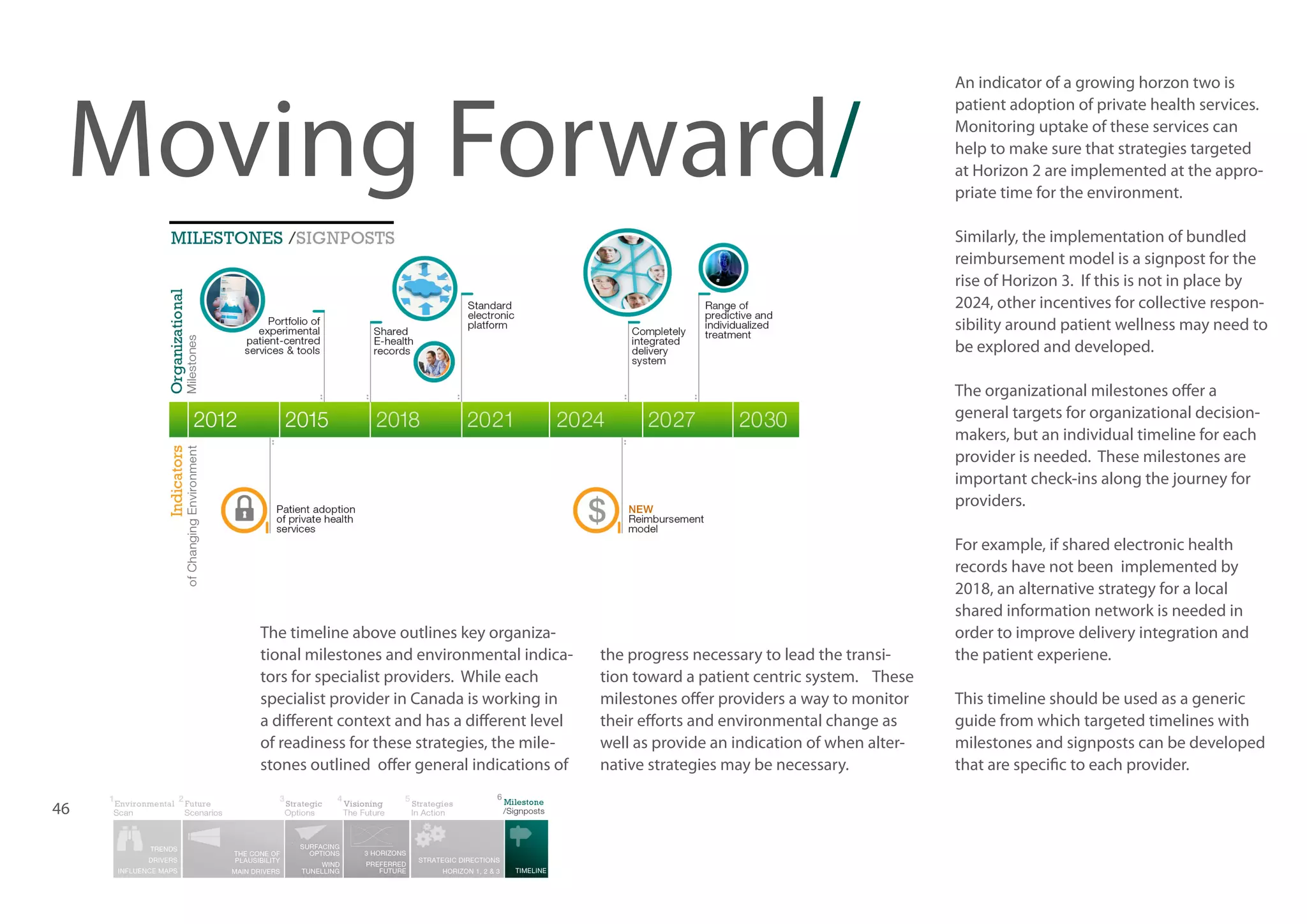 Moving Forward/

An indicator of a growing horzon two is
patient adoption of private health services.
Monitoring uptake of these services can
help to make sure that strategies targeted
at Horizon 2 are implemented at the appropriate time for the environment.
Similarly, the implementation of bundled
reimbursement model is a signpost for the
rise of Horizon 3. If this is not in place by
2024, other incentives for collective responsibility around patient wellness may need to
be explored and developed.
The organizational milestones offer a
general targets for organizational decisionmakers, but an individual timeline for each
provider is needed. These milestones are
important check-ins along the journey for
providers.

The timeline above outlines key organizational milestones and environmental indicators for specialist providers. While each
specialist provider in Canada is working in
a different context and has a different level
of readiness for these strategies, the milestones outlined offer general indications of
46

the progress necessary to lead the transition toward a patient centric system. These
milestones offer providers a way to monitor
their efforts and environmental change as
well as provide an indication of when alternative strategies may be necessary.

For example, if shared electronic health
records have not been implemented by
2018, an alternative strategy for a local
shared information network is needed in
order to improve delivery integration and
the patient experiene.
This timeline should be used as a generic
guide from which targeted timelines with
milestones and signposts can be developed
that are specific to each provider.

 