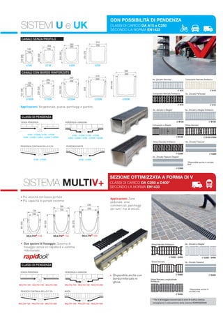Canalina Di Drenaggio 10m Per Sistema Modulare A15 98mm, Completa Linea - Foto 9