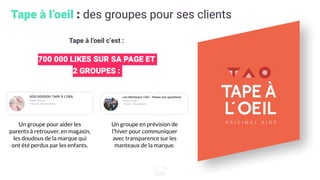 Tape à l’oeil : des groupes pour ses clients
Tape à l’oeil c’est :
700 000 LIKES SUR SA PAGE ET
2 GROUPES :
Un groupe pour aider les
parents à retrouver, en magasin,
les doudous de la marque qui
ont été perdus par les enfants.
Un groupe en prévision de
l’hiver pour communiquer
avec transparence sur les
manteaux de la marque.
 