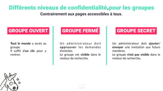 Différents niveaux de confidentialité.pour les groupes
Contrairement aux pages accessibles à tous.
GROUPE OUVERT
Tout le monde a accès au
groupe.
Il sufﬁt d’un clic pour y
rentrer.
Un administrateur doit
approuver les demandes
d’entrées.
Le groupe est visible dans le
moteur de recherche.
Un administrateur doit ajouter/
envoyer une invitation aux futurs
membres.
Le groupe n’est pas visible dans le
moteur de recherche.
GROUPE FERMÉ GROUPE SECRET
 