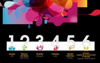 12 3 4 5 6
equipo
staff

fábrica
de ideas

ideas factory

filosofía

trabajos

philosophy

works

dónde
estamos
location

partners,
medios de comunicación
& clientes
partners, media & clients

 