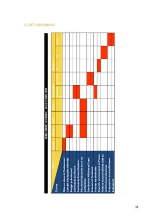 38
3.5.RÉTROPLANNING
 