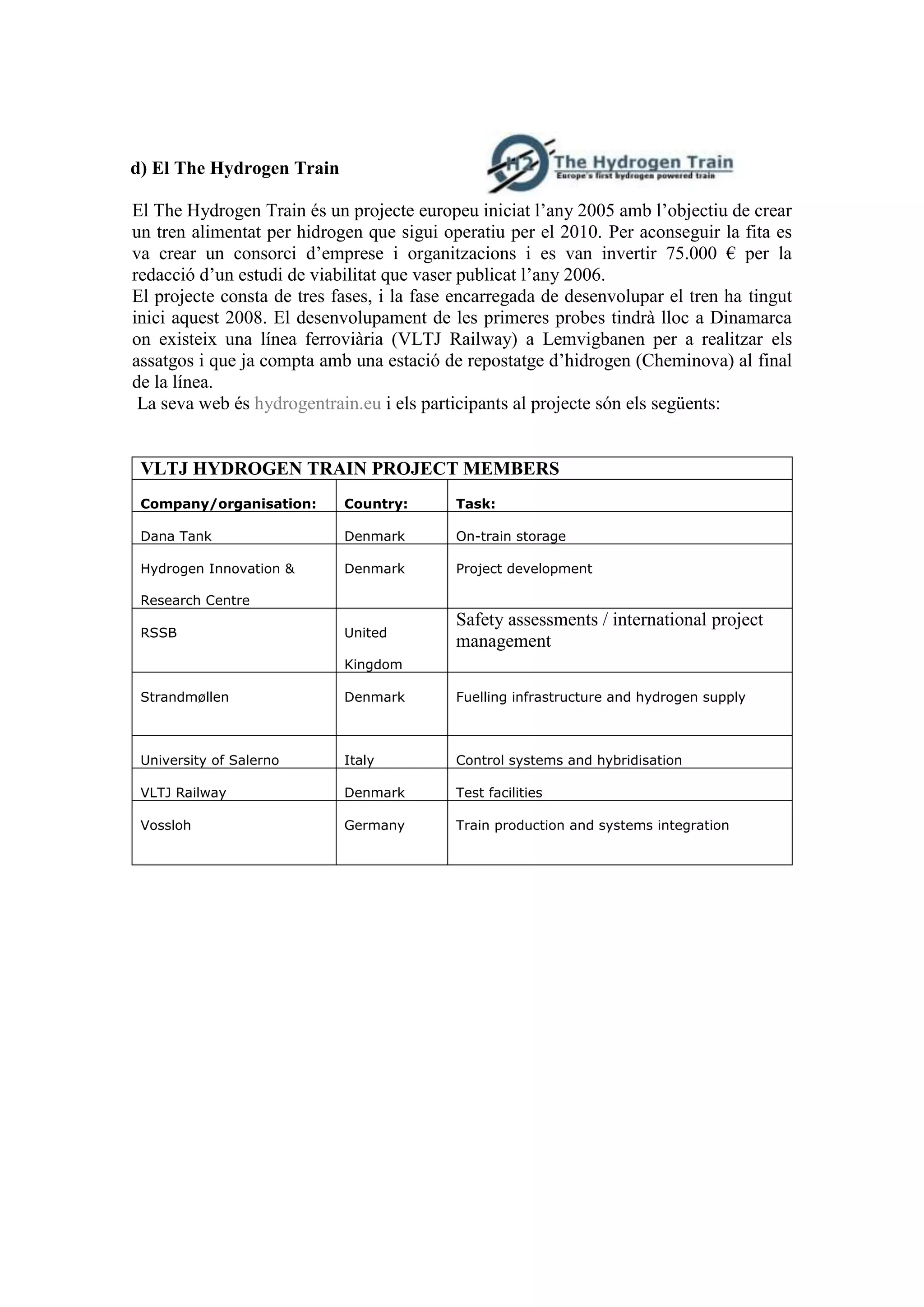 d) El The Hydrogen Train

El The Hydrogen Train és un projecte europeu iniciat l’any 2005 amb l’objectiu de crear
un tren alimentat per hidrogen que sigui operatiu per el 2010. Per aconseguir la fita es
va crear un consorci d’emprese i organitzacions i es van invertir 75.000 € per la
redacció d’un estudi de viabilitat que vaser publicat l’any 2006.
El projecte consta de tres fases, i la fase encarregada de desenvolupar el tren ha tingut
inici aquest 2008. El desenvolupament de les primeres probes tindrà lloc a Dinamarca
on existeix una línea ferroviària (VLTJ Railway) a Lemvigbanen per a realitzar els
assatgos i que ja compta amb una estació de repostatge d’hidrogen (Cheminova) al final
de la línea.
 La seva web és hydrogentrain.eu i els participants al projecte són els següents:


 VLTJ HYDROGEN TRAIN PROJECT MEMBERS
 Company/organisation:      Country:       Task:

 Dana Tank                  Denmark        On-train storage

 Hydrogen Innovation &      Denmark        Project development

 Research Centre
                                           Safety assessments / international project
 RSSB                       United
                                           management
                            Kingdom

 Strandmøllen               Denmark        Fuelling infrastructure and hydrogen supply



 University of Salerno      Italy          Control systems and hybridisation

 VLTJ Railway               Denmark        Test facilities

 Vossloh                    Germany        Train production and systems integration
 