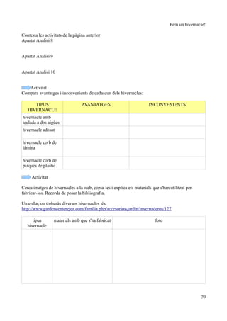 Fem un hivernacle!

Contesta les activitats de la pàgina anterior
Apartat Anàlisi 8


Apartat Anàlisi 9


Apartat Anàlisi 10


   Activitat
Compara avantatges i inconvenients de cadascun dels hivernacles:

      TIPUS                        AVANTATGES                          INCONVENIENTS
   HIVERNACLE
hivernacle amb
teulada a dos aigües
hivernacle adosat

hivernacle corb de
làmina

hivernacle corb de
plaques de plàstic

     Activitat

Cerca imatges de hivernacles a la web, copia-les i explica els materials que s'han utilitzat per
fabricar-los. Recorda de posar la bibliografia.

Un enllaç on trobaràs diversos hivernacles és:
http://www.gardencenterejea.com/familia.php/accesorios-jardin/invernaderos/127

      tipus         materials amb que s'ha fabricat                        foto
   hivernacle




                                                                                                   20
 