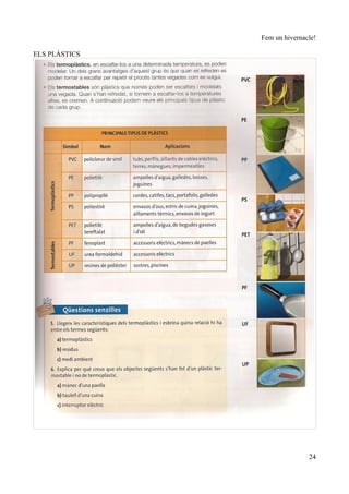 Fem un hivernacle!

ELS PLÀSTICS




                              24
 