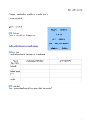 Fem un hivernacle!

Contesta a les qüestions senzilles de la pàgina anterior:

Qüestió senzilla 1



Qüestió senzilla 2
                                                            lleugers        econòmics
     Activitat
Encercla les propietats dels plàstics                                 S'oxiden

                                                               cars      resistents

                                                        durs      conductors elèctrics
Enllaç amb informació sobre els plàstics
                                                            aïllant calor        flexibles

   Activitat
Completa la taula amb les propietats dels plàstics:


    TIPUS                CARACTERÍSTIQUES                                   APLICACIONS
   PLÀSTICS
  Polietilé

  Policarbonat
  PVC

  Acrílic


     Activitat
Quin creus que és el més utilitzat per recobrir hivernacles?




                                                                                                            25
 