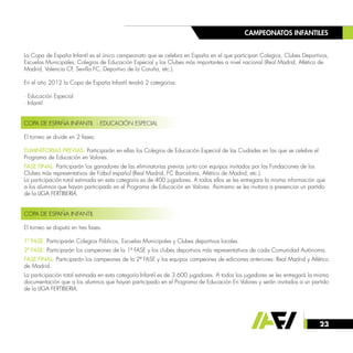 23
La Copa de España Infantil es el único campeonato que se celebra en España en el que participan Colegios, Clubes Deportivos,
Escuelas Municipales, Colegios de Educación Especial y los Clubes más importantes a nivel nacional (Real Madrid, Atlético de
Madrid, Valencia CF, Sevilla FC, Deportivo de la Coruña, etc.).
En el año 2012 la Copa de España Infantil tendrá 2 categorías:
· Educación Especial
· Infantil
COPA DE ESPAÑA INFANTIL · EDUCACIÓN ESPECIAL
El torneo se divide en 2 fases:
ELIMINITORIAS PREVIAS: Participarán en ellas los Colegios de Educación Especial de las Ciudades en las que se celebre el
Programa de Educación en Valores.
FASE FINAL: Participarán los ganadores de las eliminatorias previas junto con equipos invitados por las Fundaciones de los
Clubes más representativos de Fútbol español (Real Madrid, FC Barcelona, Atlético de Madrid, etc.).
La participación total estimada en esta categoría es de 400 jugadores. A todos ellos se les entregara la misma información que
a los alumnos que hayan participado en el Programa de Educación en Valores. Asimismo se les invitara a presenciar un partido
de la LIGA FERTIBERIA.
COPA DE ESPAÑA INFANTIL
El torneo se disputa en tres fases.
1ª FASE: Participarán Colegios Públicos, Escuelas Municipales y Clubes deportivos locales.
2ª FASE: Participarán los campeones de la 1ª FASE y los clubes deportivos más representativos de cada Comunidad Autónoma.
FASE FINAL: Participarán los campeones de la 2ª FASE y los equipos campeones de ediciones anteriores: Real Madrid y Atlético
de Madrid.
La participación total estimada en esta categoría Infantil es de 3.600 jugadores. A todos los jugadores se les entregará la misma
documentación que a los alumnos que hayan participado en el Programa de Educación En Valores y serán invitados a un partido
de la LIGA FERTIBERIA.
CAMPEONATOS INFANTILES
 