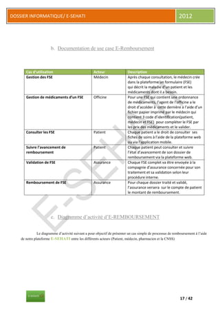 DOSSIER INFORMATIQUE/ E-SEHATI                                                                               2012



                        b. Documentation de use case E-Remboursement



       Cas d’utilisation                            Acteur                 Description
       Gestion des FSE                              Médecin                Après chaque consultation, le médecin crée
                                                                           dans la plateforme un formulaire (FSE)
                                                                           qui décrit la maladie d’un patient et les
                                                                           médicaments dont il a besoin.
       Gestion de médicaments d’un FSE              Officine               Pour une FSE qui contient une ordonnance
                                                                           de médicaments, l’agent de l’officine a le
                                                                           droit d’accéder à cette dernière à l’aide d’un
                                                                           fichier papier imprimé par le médecin qui
                                                                           contient 3 code d’identification(patient,
                                                                           médecin et FSE) pour compléter le FSE par
                                                                           les prix des médicaments et le valider.
       Consulter les FSE                            Patient                Chaque patient a le droit de consulter ses
                                                                           fiches de soins à l’aide de la plateforme web
                                                                           ou via l’application mobile.
       Suivre l’avancement de                       Patient                Chaque patient peut consulter et suivre
       remboursement                                                       l’état d’avancement de son dossier de
                                                                           remboursement via la plateforme web.
       Validation de FSE                            Assurance              Chaque FSE complet va être envoyée à la
                                                                           compagnie d’assurance concernée pour son
                                                                           traitement et sa validation selon leur
                                                                           procédure interne.
       Remboursement de FSE                         Assurance              Pour chaque dossier traité et validé,
                                                                           l’assurance versera sur le compte de patient
                                                                           le montant de remboursement.




                        c. Diagramme d’activité d’E-REMBOURSEMENT


               Le diagramme d’activité suivant a pour objectif de présenter un cas simple de processus de remboursement à l’aide
    de notre plateforme E-SEHATI entre les différents acteurs (Patient, médecin, pharmacien et la CNSS)




                                                                                                              17 / 42
 