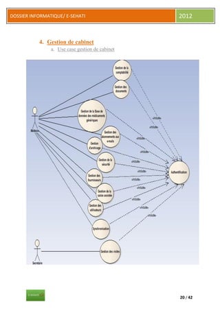 DOSSIER INFORMATIQUE/ E-SEHATI                   2012


           4. Gestion de cabinet
                a. Use case gestion de cabinet




                                                 20 / 42
 