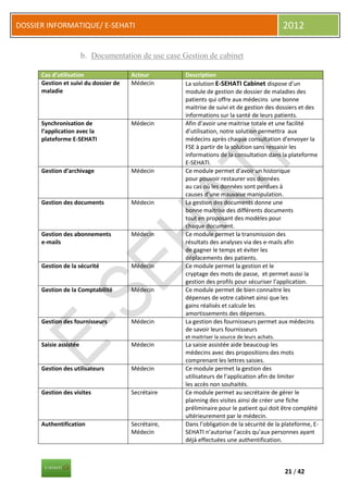 DOSSIER INFORMATIQUE/ E-SEHATI                                                                  2012

                        b. Documentation de use case Gestion de cabinet

      Cas d’utilisation                Acteur         Description
      Gestion et suivi du dossier de   Médecin        La solution E-SEHATI Cabinet dispose d’un
      maladie                                         module de gestion de dossier de maladies des
                                                      patients qui offre aux médecins une bonne
                                                      maitrise de suivi et de gestion des dossiers et des
                                                      informations sur la santé de leurs patients.
      Synchronisation de               Médecin        Afin d’avoir une maitrise totale et une facilité
      l’application avec la                           d’utilisation, notre solution permettra aux
      plateforme E-SEHATI                             médecins après chaque consultation d’envoyer la
                                                      FSE à partir de la solution sans ressaisir les
                                                      informations de la consultation dans la plateforme
                                                      E-SEHATI.
      Gestion d’archivage              Médecin        Ce module permet d’avoir un historique
                                                      pour pouvoir restaurer vos données
                                                      au cas où les données sont perdues à
                                                      causes d’une mauvaise manipulation.
      Gestion des documents            Médecin        La gestion des documents donne une
                                                      bonne maitrise des différents documents
                                                      tout en proposant des modèles pour
                                                      chaque document.
      Gestion des abonnements          Médecin        Ce module permet la transmission des
      e-mails                                         résultats des analyses via des e-mails afin
                                                      de gagner le temps et éviter les
                                                      déplacements des patients.
      Gestion de la sécurité           Médecin        Ce module permet la gestion et le
                                                      cryptage des mots de passe, et permet aussi la
                                                      gestion des profils pour sécuriser l’application.
      Gestion de la Comptabilité       Médecin        Ce module permet de bien connaitre les
                                                      dépenses de votre cabinet ainsi que les
                                                      gains réalisés et calcule les
                                                      amortissements des dépenses.
      Gestion des fournisseurs         Médecin        La gestion des fournisseurs permet aux médecins
                                                      de savoir leurs fournisseurs
                                                      et maitriser la source de leurs achats.
      Saisie assistée                  Médecin        La saisie assistée aide beaucoup les
                                                      médecins avec des propositions des mots
                                                      comprenant les lettres saisies.
      Gestion des utilisateurs         Médecin        Ce module permet la gestion des
                                                      utilisateurs de l’application afin de limiter
                                                      les accès non souhaités.
      Gestion des visites              Secrétaire     Ce module permet au secrétaire de gérer le
                                                      planning des visites ainsi de créer une fiche
                                                      préliminaire pour le patient qui doit être complété
                                                      ultérieurement par le médecin.
      Authentification                 Secrétaire,    Dans l’obligation de la sécurité de la plateforme, E-
                                       Médecin        SEHATI n’autorise l’accès qu’aux personnes ayant
                                                      déjà effectuées une authentification.



                                                                                                21 / 42
 
