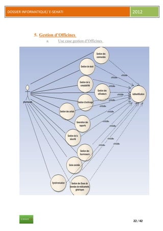 DOSSIER INFORMATIQUE/ E-SEHATI                            2012



              5. Gestion d’Officines
                     a.    Use case gestion d’Officines




                                                          22 / 42
 