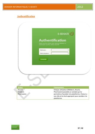 DOSSIER INFORMATIQUE/ E-SEHATI                                    2012


           Authentification




            Acteur               Commentaire
            Assuré               Chaque utilisateur (Médecin, Assuré,
            Médecin              Pharmacien) possède un compte qui lui
            Pharmacien           permettra d’accéder à la plateforme. Chacun a
                                 son rôle et le droit approprié pour accéder à la
                                 plateforme.




                                                                   37 / 42
 