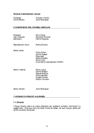 6
Personal d’administració i serveis:
Conserge Amparo Venero
Administratiu Jordi Rodríguez
6.COMPOSICIÓ DEL CONSELL ESCOLAR
President Enric Naval
Cap d’Estudis Fernando Montiel
Secretària Fàtima Figueras
Representant Ajunt. Marta Gimeno
Sector pares
Alicia Alfaro
Carme Gaspar
Rosa Jané
Sandra Posada
Núria Vera
Anna Serra (representant AMPA)
Sector mestres Sonia Luque
Carme Maeztu
Raquel Medina
Núria Sarrablo
Àngels Tarrats
Dolors Torrente
Sector serveis Jordi Rodríguez
7.HORARI D’ATENCIÓ ALS PARES
7.1.Direcció
L’Equip directiu està a la vostra disposició per qualsevol consulta, informació i/ o
suggeriment. Atès que tots tres tenen hores de classe, cal que truqueu abans per
tal de concertar entrevista.
 