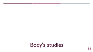 Body's studies 14
 