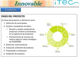 Innovable
    Ecodiseño

FASES DEL PROYECTO
Las fases del proyecto se definieron como:
  1. Definición de necesidades
  2. Estudio y recopilación de datos
      • Revisión y análisis ambiental de
        productos similares (centrándose
        en la ergonomía de producto).
      • Planteamiento de acciones de
        mejora según la rueda estratégica
        de ECODISEÑO
  3. Diseño de nuevo producto
  4. Evaluación ambiental de producto
  5. Prototipado y verificación
  6. Validación de producto
 