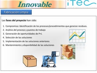 Innovable
  Fabricación Limpia

Las fases del proyecto han sido:

1. Compromiso: Identificación de los procesos/procedimientos que generan residuos.
2. Análisis del proceso y puestos de trabajo
3. Generación de oportunidades de P+L
4. Selección de las soluciones
5. Implementación de las soluciones anteriores
6. Mantenimiento y disponibilidad de las soluciones
 