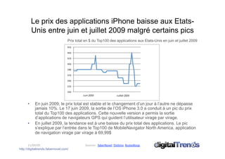 Le prix des applications iPhone baisse aux Etats-
           Unis entre juin et juillet 2009 malgré certains pics
                                   Prix total en $ du Top100 des applications aux Etats-Unis en juin et juillet 2009




      •     En juin 2009, le prix total est stable et le changement d’un jour à l’autre ne dépasse
            jamais 10%. Le 17 juin 2009, la sortie de l’OS iPhone 3.0 a conduit à un pic du prix
            total du Top100 des applications. Cette nouvelle version a permis la sortie
            d’applications de navigateurs GPS qui guident l’utilisateur virage par virage.
      •     En juillet 2009, la tendance est à une baisse du prix total des applications. Le pic
            s’explique par l’entrée dans le Top100 de MobileNavigator North America, application
            de navigation virage par virage à 69,99$

       11/09/09                               Sources : faberNovel, DisCmo, Bustedloop 
http://digitaltrends.fabernovel.com/
 