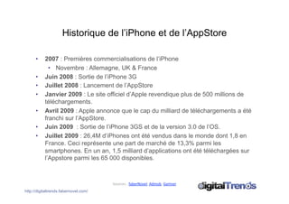 Historique de l’iPhone et de l’AppStore

      •    2007 : Premières commercialisations de l’iPhone
             •  Novembre : Allemagne, UK & France
      •    Juin 2008 : Sortie de l’iPhone 3G
      •    Juillet 2008 : Lancement de l’AppStore
      •    Janvier 2009 : Le site officiel d’Apple revendique plus de 500 millions de
           téléchargements.
      •    Avril 2009 : Apple annonce que le cap du milliard de téléchargements a été
           franchi sur l’AppStore.
      •    Juin 2009 : Sortie de l’iPhone 3GS et de la version 3.0 de l’OS.
      •    Juillet 2009 : 26,4M d’iPhones ont été vendus dans le monde dont 1,8 en
           France. Ceci représente une part de marché de 13,3% parmi les
           smartphones. En un an, 1,5 milliard d’applications ont été téléchargées sur
           l’Appstore parmi les 65 000 disponibles.



                                       Sources : faberNovel, Admob, Gartner 
http://digitaltrends.fabernovel.com/
 