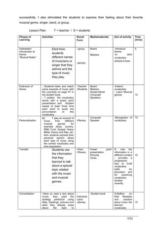 successfully. I also stimulated the students to express their feeling about their favorite
musical genre, singer, band, or group.

           Lesson Plan.          T = teacher / S = students

Phases of           Activities                         Social       Media/materials      Aim of activity       Time
Learning                                               Form                                                    (mins)


Icebreaker/                  Elicit from               --group      Board                -Introduce            5
Introduction to                                                                          theme.
theme                        students                                                    -to        elicit
                                                                    Markers
“Musical Notes”              different names                                             vocabulary
                             of musicians or                                             already known.
                                                       -plenary
                             singer that they
                             admire and the
                             type of music
                             they play.


Extension of        - Students listen and match        -Teacher     Board                -Extend
theme               some excerpts of music with        -Students    Markers              vocabulary
                    the countries on page 47 in                     Student Book         - Learn Musical
                    the student book.                               Computer             genres                10
                    - T explain the vocabulary                      Speakers
                    words with a power point
                    presentation and      Student
                    repeat at least three time
                    each word to avoid mis
                    pronuntiation      of       this
                    vocabulary.
                    a)       T play an excerpt of                   Computer             -Recognition of       10
Personalization       music     from      different    -Plenary     Speaker              vocabulary
                      musical      genres        for
                      example blues, country,
                      R&B, Funk, Gospel, Heavy
                      Metal, Dance and Rap, etc.
                      then students express their
                      personal opinion about
                      each type of music using
                      the correct vocabulary and
                      time expression.
Transfer                     Students use              -Pairs       Power        point   S:     Use     the
                                                       -Plenary     presentation         information in a
                             the information                        Pictures             different context     15
                             that they                              Clues                - provides a
                             learned to talk                                             progressive
                                                                                         way to build
                             about a special                                             vocabulary
                             topic related                                               skills          for
                                                                                         education and
                             with the music                                              for     practicing
                             and musical                                                 vocabulary
                             genres.                                                     studied
                                                                                         recently.



Consolidation       -Have ss read a text about         -            -Student book        S:Reflect     on
                    music,     they    used     the    Individual                        their lifestyles
                    strategy prediction using          -pairs                            and     practice
                    titles, headings, pictures and     -plenary                          about music the       15
                    what they already knew                                               learned
                    about      the     topic      to                                     vocabulary



                                                                                                      7/52
 