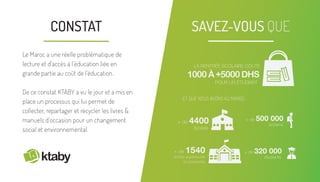 ktaby
Le Maroc a une réelle problématique de
lecture et d’accès à l’éducation liée en
grande partie au coût de l’éducation.
De ce constat KTABY a vu le jour et a mis en
place un processus qui lui permet de
collecter, repartager et recycler les livres &
manuels d’occasion pour un changement
social et environnemental.
+ de 4400
lycées
+ de 1540
écoles supérieures
et universités
+ de 500 000
lycéens
+ de 320 000
étudiants
LA RENTRÉE SCOLAIRE COUTE
1000À+5000DHS
POUR UN ETUDIANT
SAVEZ-VOUS QUE
ET QUE NOUS AVONS AU MAROC:
CONSTAT
 