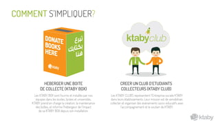 ktaby
COMMENT S’IMPLIQUER?
ktabyclub
HEBERGER UNE BOITE
DE COLLECTE (KTABY BOX)
CREER UN CLUB D’ETUDIANTS
COLLECTEURS (KTABY CLUB)
Les KTABY BOX sont fournis et installés par nos
équipes dans les écoles, lycées et universités.
KTABY prend en charge la création, la maintenance
des boîtes, et informe l’hébergeur de l’impact
de sa KTABY BOX depuis son installation.
Les KTABY CLUBS représentent l’Entreprise sociale KTABY
dans leurs établissements. Leur mission est de sensibiliser,
collecter et organiser des événements socio-éducatifs avec
l’accompagnement et le soutien de KTABY.
 