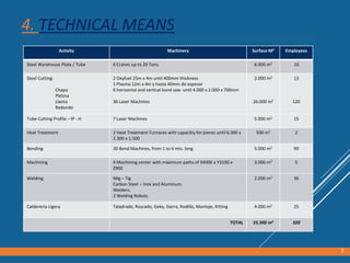 4. TECHNICAL MEANS
Activity Machinery Surface M2 Employees
Steel Warehouse Plate / Tube 6 Cranes up to 20 Tons. 6.000 m2 10
Steel Cutting:
Chapa
Pletina
Llanta
Redondo
2 Oxyfuel 25m x 4m until 400mm thickness
1 Plasma 12m x 4m y hasta 40mm de espesor
6 horizontal and vertical band saw until 4.000 x 2.000 x 700mm
30 Laser Machines
2.000 m2
26.000 m2
13
120
Tube Cutting Profile – IP - H 7 Laser Machines 5.000 m2 15
Heat Treatment 2 Heat Treatment Furnaces with capacitiy for pieces until 6.300 x
2.300 x 1.500
500 m2 2
Bending 30 Bend Machines, from 1 to 4 mts. long 5.000 m2 90
Machining 4 Machining center with máximum paths of X4000 x Y3100 x
Z900
3.000 m2 5
Welding Mig – Tig
Carbon Steel – Inox and Aluminum.
Welders.
2 Welding Robots
2.000 m2 36
Calderería Ligera Taladrado, Roscado, Geka, Sierra, Rodillo, Montaje, Kitting 4.000 m2 25
TOTAL 55.500 m2 320
7
 