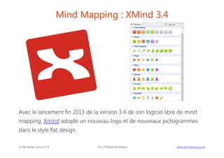 Mind Mapping : XMind 3.4

Avec le lancement fin 2013 de la version 3.4 de son logiciel libre de mind
mapping, Xmind adopte un nouveau logo et de nouveaux pictogrammes
dans le style flat design.
Le flat design version 1.0

2013 Philippe Boukobza

 