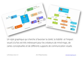 Un style graphique qui cherche à favoriser la clarté, la lisibilité et l’impact
visuel à la fois est très intéressant pour les créateurs de mind maps, de
cartes conceptuelles et de différents supports de communication visuels

Le flat design version 1.0

2013 Philippe Boukobza

 