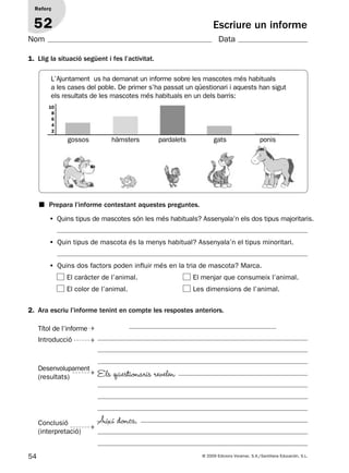 ■ Prepara l’informe contestant aquestes preguntes.
54 © 2009 Edicions Voramar, S.A./Santillana Educación, S.L.
Escriure un informe
1. Llig la situació següent i fes l’activitat.
10
8
6
4
2
Reforç
52
Nom Data
L’Ajuntament us ha demanat un informe sobre les mascotes més habituals
a les cases del poble. De primer s’ha passat un qüestionari i aquests han sigut
els resultats de les mascotes més habituals en un dels barris:
gossos hàmsters pardalets gats ponis
• Quins tipus de mascotes són les més habituals? Assenyala’n els dos tipus majoritaris.
• Quin tipus de mascota és la menys habitual? Assenyala’n el tipus minoritari.
• Quins dos factors poden influir més en la tria de mascota? Marca.
El caràcter de l’animal. El menjar que consumeix l’animal.
El color de l’animal. Les dimensions de l’animal.
Títol de l’informe
Introducció
Conclusió
(interpretació)
Desenvolupament
(resultats)
2. Ara escriu l’informe tenint en compte les respostes anteriors.
Així doncs,
Els qüestionaris revelen
131953 _ 0001-0112.indd 54 14/5/09 08:47:25
 