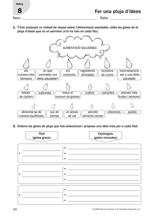 10 © 2009 Edicions Voramar, S.A./Santillana Educación, S.L.
2. Ordena les gotes de pluja que has seleccionat i proposa una idea més per a cada títol.
1. T’han proposat un treball de classe sobre l’alimentació saludable; ratlla les gotes de la
pluja d’idees que no et servirien (n’hi ha tres en cada fila).
Fer una pluja d’idees
Reforç
8
els
cuiners més
famosos
hidrats
de carboni
els
nutrients
xupa-xups
ALIMENTACIÓ SALUDABLE
ingredients
principals
cullera
vitamines
receptes
de cuina
cassoles
paella
en què
consisteix una
dieta saludable?
reduir el
consum de greixos
un pessic
de sal
suc de
taronja
alimentar-se de
manera equilibrada
recomanacions
per a una dieta
saludable
prendre més
fruites i verdures
prendre
aliments variats
Títol
(gotes grans)
Continguts
(gotes menudes)
•
•
•
•
•
•
•
•
•
•
•
•
Nom Data
131953 _ 0001-0112.indd 10 14/5/09 08:47:05
 