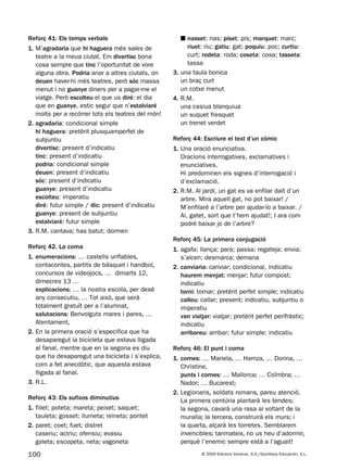 100 © 2009 Edicions Voramar, S.A./Santillana Educación, S.L.
Reforç 41: Els temps verbals
1. M’agradaria que hi haguera més sales de
teatre a la meua ciutat. Em divertisc bona
cosa sempre que tinc l’oportunitat de vore
alguna obra. Podria anar a altres ciutats, on
deuen haver-hi més teatres, però sóc massa
menut i no guanye diners per a pagar-me el
viatge. Però escolteu el que us diré: el dia
que en guanye, estic segur que n’estalviaré
molts per a recórrer tots els teatres del món!
2. agradaria: condicional simple
hi haguera: pretèrit plusquamperfet de
subjuntiu
divertisc: present d’indicatiu
tinc: present d’indicatiu
podria: condicional simple
deuen: present d’indicatiu
sóc: present d’indicatiu
guanye: present d’indicatiu
escolteu: imperatiu
diré: futur simple / dic: present d’indicatiu
guanye: present de subjuntiu
estalviaré: futur simple
3. R.M. cantava; has batut; dormen
Reforç 42. La coma
1. enumeracions: … castells unflables,
contacontes, partits de bàsquet i handbol,
concursos de videojocs, … dimarts 12,
dimecres 13 …
explicacions: … la nostra escola, per desé
any consecutiu, … Tot això, que serà
totalment gratuït per a l’alumnat,
salutacions: Benvolguts mares i pares, …
Atentament,
2. En la primera oració s’especifica que ha
desaparegut la bicicleta que estava lligada
al fanal, mentre que en la segona es diu
que ha desaparegut una bicicleta i s’explica,
com a fet anecdòtic, que aquesta estava
lligada al fanal.
3. R.L.
Reforç 43: Els sufixos diminutius
1. fillet; poteta; mareta; peixet; saquet;
tauleta; gosset; llumeta; reineta; pontet
2. paret; coet; fuet; distret
caseriu; actriu; ofensiu; evasiu
galeta; escopeta, neta; vagoneta
■ nasset: nas; piset: pis; marquet: marc;
riuet: riu; gatiu: gat; poquiu: poc; curtiu:
curt; rodeta: roda; coseta: cosa; tasseta:
tassa
3. una taula bonica
un braç curt
un cotxe menut
4. R.M.
una casiua blanquiua
un suquet fresquet
un trenet verdet
Reforç 44: Escriure el text d’un còmic
1. Una oració enunciativa.
Oracions interrogatives, exclamatives i
enunciatives.
Hi predominen els signes d’interrogació i
d’exclamació.
2. R.M. Al jardí, un gat es va enfilar dalt d’un
arbre. Mira aquell gat, no pot baixar! /
M’enfilaré a l’arbre per ajudar-lo a baixar. /
Ai, gatet, sort que t’hem ajudat!; I ara com
podré baixar jo de l’arbre?
Reforç 45: La primera conjugació
1. agafa; llança; para; passa; regateja; envia;
s’alcen; desmarca; demana
2. canviaria: canviar; condicional, indicatiu
haurem menjat: menjar; futur compost;
indicatiu
torní: tornar; pretèrit perfet simple; indicatiu
calleu: callar; present; indicatiu, subjuntiu o
imperatiu
van viatjar: viatjar; pretèrit perfet perifràstic;
indicatiu
arribareu: arribar; futur simple; indicatiu
Reforç 46: El punt i coma
1. comes: … Mariela, … Hamza, … Dorina, …
Christine,
punts i comes: … Mallorca; … Coïmbra; …
Nador; … Bucarest;
2. Legionaris, soldats romans, pareu atenció.
La primera centúria plantarà les tendes;
la segona, cavarà una rasa al voltant de la
muralla; la tercera, construirà els murs; i
la quarta, alçarà les torretes. Semblarem
invencibles; tanmateix, no us heu d’adormir,
perquè l’enemic sempre està a l’aguait!
131953 _ 0001-0112.indd 100 21/5/09 14:54:34
 