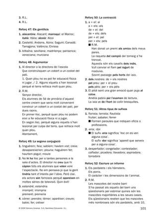 101© 2009 Edicions Voramar, S.A./Santillana Educación, S.L.
3. R.L.
4. R.L.
Reforç 47: Els gentilicis
1. alacantins: Alacant; marroquí: el Marroc;
italià: Itàlia; alcoià: Alcoi
2. Castelló; Andorra, Alzira; Sagunt; Canadà;
Tarragona; València; Eivissa
3. bilbaïna; sevillana; madrilenya; parisenca;
veneciana; murciana
Reforç 48: Argumentar
1. Al director o la directora de l’escola
Que construïsquen un cobert a un costat del
pati.
1. Quan plou no es pot fer educació física
ni jugar. / 2. Alguns xiquets s’han lesionat
perquè el terra rellisca molt quan plou.
2. R.M.
Senyor director,
Els alumnes de 5é de primària d’aquest
centre creiem que seria molt convenient
construir un cobert a un costat del pati, per
dues raons.
En primer lloc, perquè quan plou no podem
eixir a fer educació física ni a jugar.
En segon lloc, perquè alguns xiquets s’han
lesionat per culpa del terra, que rellisca molt
quan plou.
Atentament,
Reforç 49: La segona conjugació
1. tinguérem; feia; sabíem; havíem vist; creia;
desapareixerien; plouria; haguérem fet;
hauríem pogut; moure
2. No hi ha lloc per a tantes persones a la
sala d’actes. El director no creu que hi
càpien tots els alumnes que volen vore
l’espectacle. No em pensava jo que la gent
tindria tant d’interés per l’obra. Però clar,
els actors són famosos perquè apareixen en
moltes sèries de televisió. Quin èxit!
3. estendré; estendria
irrompré; irrompria
premeré; premeria
4. córrer; prendre; témer; aparéixer; creure;
batre; fer; créixer
Reforç 50: La contracció
1. a + el: al
a + els: als
de + el: del
de + els: dels
per + el: pel
per + els: pels
■ R.M.
Han donat un premi als amics dels meus
pares.
La raqueta del campió del torneig s’ha
trencat.
Aquests són els cavalls dels indis.
Vull canviar el flam pel iogurt de
maduixa.
Sovint passege pels horts del iaio.
2. dels nostres: de + els nostres
pel preu: per + el preu
pels pèls: per + els pèls
3. El pilot sent una gran emoció quan puja al
cotxe.
Amèlia pateix per l’examen de lectura.
La iaia ve de l’hort de collir bresquilles.
Reforç 51: Altres tipus de sufixos
1. florista; tenista; flautista
fruiter; sabater; ferrer
■ Formen paraules que indiquen oficis o
professions.
2. -eria; -dor
■ El sufix -eria significa ’lloc on es ven
alguna cosa’.
El sufix -dor significa ’aparell que serveix
per a alguna cosa’.
3. despertador; congelador; contestador;
calfador; picadora; llavadora; aspiradora;
torradora
Reforç 52: Escriure un informe
1. Els pardalets i els hàmsters.
Els ponis.
El caràcter i les dimensions de l’animal.
2. R.M.
Les mascotes del nostre barri
S’ha passat als xiquets del barri uns
qüestionaris per esbrinar quines són les
mascotes majoritàries a les seues cases.
Els qüestionaris revelen que les mascotes
més nombroses són els pardalets, amb 10,
131953 _ 0001-0112.indd 101 14/5/09 08:47:40
 