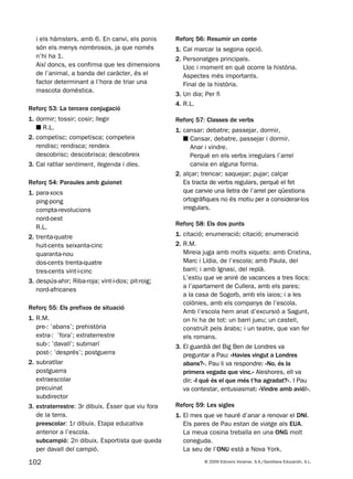 102 © 2009 Edicions Voramar, S.A./Santillana Educación, S.L.
i els hàmsters, amb 6. En canvi, els ponis
són els menys nombrosos, ja que només
n’hi ha 1.
Així doncs, es confirma que les dimensions
de l’animal, a banda del caràcter, és el
factor determinant a l’hora de triar una
mascota domèstica.
Reforç 53: La tercera conjugació
1. dormir; tossir; cosir; llegir
■ R.L.
2. competisc; competisca; competeix
rendisc; rendisca; rendeix
descobrisc; descobrisca; descobreix
3. Cal ratllar sentiment, llegenda i dies.
Reforç 54: Paraules amb guionet
1. para-xocs
ping-pong
compta-revolucions
nord-oest
R.L.
2. trenta-quatre
huit-cents seixanta-cinc
quaranta-nou
dos-cents trenta-quatre
tres-cents vint-i-cinc
3. despús-ahir; Riba-roja; vint-i-dos; pit-roig;
nord-africanes
Reforç 55: Els prefixos de situació
1. R.M.
pre-: ’abans’; prehistòria
extra-: ’fora’; extraterrestre
sub-: ’davall’; submarí
post-: ’després’; postguerra
2. subratllar
postguerra
extraescolar
precuinat
subdirector
3. extraterrestre: 3r dibuix. Ésser que viu fora
de la terra.
preescolar: 1r dibuix. Etapa educativa
anterior a l’escola.
subcampió: 2n dibuix. Esportista que queda
per davall del campió.
Reforç 56: Resumir un conte
1. Cal marcar la segona opció.
2. Personatges principals.
Lloc i moment en què ocorre la història.
Aspectes més importants.
Final de la història.
3. Un dia; Per fi
4. R.L.
Reforç 57: Classes de verbs
1. cansar; debatre; passejar, dormir,
■ Cansar, debatre, passejar i dormir.
Anar i vindre.
Perquè en els verbs irregulars l’arrel
canvia en alguna forma.
2. alçar; trencar; saquejar; pujar; calçar
Es tracta de verbs regulars, perquè el fet
que canvie una lletra de l’arrel per qüestions
ortogràfiques no és motiu per a considerar-los
irregulars.
Reforç 58: Els dos punts
1. citació; enumeració; citació; enumeració
2. R.M.
Mireia juga amb molts xiquets: amb Cristina,
Marc i Lídia, de l’escola; amb Paula, del
barri; i amb Ignasi, del replà.
L’estiu que ve aniré de vacances a tres llocs:
a l’apartament de Cullera, amb els pares;
a la casa de Sogorb, amb els iaios; i a les
colònies, amb els companys de l’escola.
Amb l’escola hem anat d’excursió a Sagunt,
on hi ha de tot: un barri jueu; un castell,
construït pels àrabs; i un teatre, que van fer
els romans.
3. El guardià del Big Ben de Londres va
preguntar a Pau: «Havies vingut a Londres
abans?». Pau li va respondre: «No, és la
primera vegada que vinc.» Aleshores, ell va
dir: «I què és el que més t’ha agradat?». I Pau
va contestar, entusiasmat: «Vindre amb avió!».
Reforç 59: Les sigles
1. El mes que ve hauré d’anar a renovar el DNI.
Els pares de Pau estan de viatge als EUA.
La meua cosina treballa en una ONG molt
coneguda.
La seu de l’ONU està a Nova York.
131953 _ 0001-0112.indd 102 21/5/09 14:54:34
 