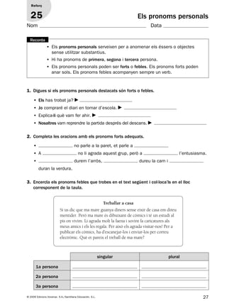 27© 2009 Edicions Voramar, S.A./Santillana Educación, S.L.
Els pronoms personals
1. Digues si els pronoms personals destacats són forts o febles.
2. Completa les oracions amb els pronoms forts adequats.
3. Encercla els pronoms febles que trobes en el text següent i col·loca’ls en el lloc
corresponent de la taula.
Reforç
25
Nom Data
• Els pronoms personals serveixen per a anomenar els éssers o objectes
sense utilitzar substantius.
• Hi ha pronoms de primera, segona i tercera persona.
• Els pronoms personals poden ser forts o febles. Els pronoms forts poden
anar sols. Els pronoms febles acompanyen sempre un verb.
Recorda
• Els has trobat ja?
• Jo compraré el diari en tornar d’escola.
• Explica-li què vam fer ahir.
• Nosaltres vam reprendre la partida després del descans.
• no parle a la paret, et parle a
• A no li agrada aquest grup, però a l’entusiasma.
• durem l’arròs, dureu la carn i
duran la verdura.
singular plural
1a persona
2a persona
3a persona
Treballar a casa
Si us dic que ma mare guanya diners sense eixir de casa em direu
mentider. Però ma mare és dibuixant de còmics i té un estudi al
pis on vivim. Li agrada molt la faena i sovint fa caricatures als
meus amics i els les regala. Per això els agrada visitar-nos! Per a
publicar els còmics, ha d’escanejar-los i enviar-los per correu
electrònic. Què et pareix el treball de ma mare?
131953 _ 0001-0112.indd 27 14/5/09 08:47:14
 