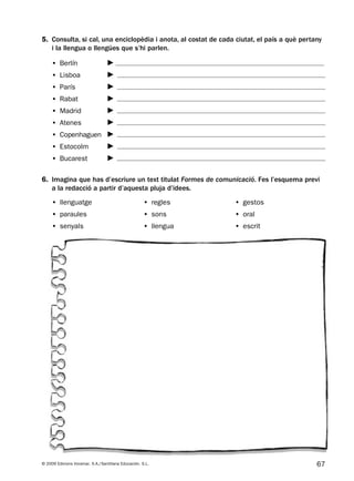 67© 2009 Edicions Voramar, S.A./Santillana Educación, S.L.
5. Consulta, si cal, una enciclopèdia i anota, al costat de cada ciutat, el país a què pertany
i la llengua o llengües que s’hi parlen.
6. Imagina que has d’escriure un text titulat Formes de comunicació. Fes l’esquema previ
a la redacció a partir d’aquesta pluja d’idees.
• llenguatge • regles • gestos
• paraules • sons • oral
• senyals • llengua • escrit
• Berlín
• Lisboa
• París
• Rabat
• Madrid
• Atenes
• Copenhaguen
• Estocolm
• Bucarest
131953 _ 0001-0112.indd 67 14/5/09 08:47:30
 