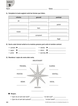 80 © 2009 Edicions Voramar, S.A./Santillana Educación, S.L.
Ampliació
1
Nom Data
1. Completa la taula següent amb les formes que falten.
2. Escriu cada formal verbal en la mateixa persona però amb el nombre contrari.
3. Reordena i copia els noms dels vents.
Ampliació
9
infinitiu gerundi participi
dir
parlat
fent
tindre
comprant
llegit
• cantem
• jugue
• pintà
• rebràs
• deien
• dormíeu
XOCALBÍGRA
VENTALLPENTON
ELGRAGTRESMAL
AMUNTANART
• Quin és el vent del nord? I el del sud?
• Quin és el vent del sud-est? I el de l’oest?
■ Respon.
131953 _ 0001-0112.indd 80 21/5/09 14:54:26
 
