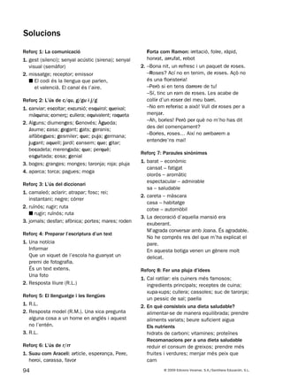 94 © 2009 Edicions Voramar, S.A./Santillana Educación, S.L.
Solucions
Reforç 1: La comunicació
1. gest (silenci); senyal acústic (sirena); senyal
visual (semàfor)
2. missatge; receptor; emissor
■ El codi és la llengua que parlen,
el valencià. El canal és l’aire.
Reforç 2: L’ús de c/qu, g/gu i j/g
1. canviar; escoltar; excursió; esquirol; queixal;
màquina; comerç; cullera; equivalent; raqueta
2. Alguns; diumenges; Genovés; Àgueda;
Jaume; casa; gegant; gats; geranis;
alfàbegues; gesmiler; que; puja; germana;
jugant; aquell; jardí; cansem; que; gitar;
becadeta; merengada; que; perquè;
esguitada; cosa; genial
3. boges; granges; monges; taronja; roja; pluja
4. aparca; torca; pagues; moga
Reforç 3: L’ús del diccionari
1. camaleó; aclarir; atrapar; fosc; rei;
instantani; negre; córrer
2. ruïnós; rugir; ruta
■ rugir; ruïnós; ruta
3. jornals; desfan; afònica; portes; mares; roden
Reforç 4: Preparar l’escriptura d’un text
1. Una notícia
Informar
Que un xiquet de l’escola ha guanyat un
premi de fotografia.
És un text extens.
Una foto
2. Resposta lliure (R.L.)
Reforç 5: El llenguatge i les llengües
1. R.L.
2. Resposta model (R.M.). Una xica pregunta
alguna cosa a un home en anglés i aquest
no l’entén.
3. R.L.
Reforç 6: L’ús de r/rr
1. Suau com Araceli: article, esperança, Pere,
heroi, carassa, favor
Forta com Ramon: irritació, folre, ràpid,
honrat, arrufat, rebot
2. –Bona nit, un refresc i un paquet de roses.
–Roses? Ací no en tenim, de roses. Açò no
és una floristeria!
–Però si en tens darrere de tu!
–Sí, tinc un ram de roses. Les acabe de
collir d’un roser del meu barri.
–No em referisc a això! Vull dir roses per a
menjar.
–Ah, borles! Però per què no m’ho has dit
des del començament?
–Borles, roses… Així no arribarem a
entendre’ns mai!
Reforç 7: Paraules sinònimes
1. barat – econòmic
cansat – fatigat
olorós – aromàtic
espectacular – admirable
sa – saludable
2. careta – màscara
casa – habitatge
cotxe – automòbil
3. La decoració d’aquella mansió era
exuberant.
M’agrada conversar amb Joana. És agradable.
No he comprés res del que m’ha explicat el
pare.
En aquesta botiga venen un gènere molt
delicat.
Reforç 8: Fer una pluja d’idees
1. Cal ratllar: els cuiners més famosos;
ingredients principals; receptes de cuina;
xupa-xups; cullera; cassoles; suc de taronja;
un pessic de sal; paella
2. En què consisteix una dieta saludable?
alimentar-se de manera equilibrada; prendre
aliments variats; beure suficient aigua
Els nutrients
hidrats de carboni; vitamines; proteïnes
Recomanacions per a una dieta saludable
reduir el consum de greixos; prendre més
fruites i verdures; menjar més peix que
carn
131953 _ 0001-0112.indd 94 21/5/09 14:54:33
 