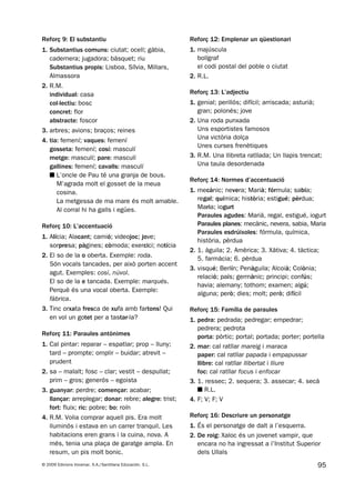 95© 2009 Edicions Voramar, S.A./Santillana Educación, S.L.
Reforç 9: El substantiu
1. Substantius comuns: ciutat; ocell; gàbia,
cadernera; jugadora; bàsquet; riu
Substantius propis: Lisboa, Sílvia, Millars,
Almassora
2. R.M.
individual: casa
col·lectiu: bosc
concret: flor
abstracte: foscor
3. arbres; avions; braços; reines
4. tia: femení; vaques: femení
gosseta: femení; cosí: masculí
metge: masculí; pare: masculí
gallines: femení; cavalls: masculí
■ L’oncle de Pau té una granja de bous.
M’agrada molt el gosset de la meua
cosina.
La metgessa de ma mare és molt amable.
Al corral hi ha galls i egües.
Reforç 10: L’accentuació
1. Alícia; Alacant; camió; videojoc; jove;
sorpresa; pàgines; còmoda; exercici; notícia
2. El so de la o oberta. Exemple: roda.
Són vocals tancades, per això porten accent
agut. Exemples: cosí, núvol.
El so de la e tancada. Exemple: marqués.
Perquè és una vocal oberta. Exemple:
fàbrica.
3. Tinc orxata fresca de xufa amb fartons! Qui
en vol un gotet per a tastar-la?
Reforç 11: Paraules antònimes
1. Cal pintar: reparar – espatlar; prop – lluny;
tard – prompte; omplir – buidar; atrevit –
prudent
2. sa – malalt; fosc – clar; vestit – despullat;
prim – gros; generós – egoista
3. guanyar: perdre; començar: acabar;
llançar: arreplegar; donar: rebre; alegre: trist;
fort: fluix; ric: pobre; bo: roín
4. R.M. Volia comprar aquell pis. Era molt
lluminós i estava en un carrer tranquil. Les
habitacions eren grans i la cuina, nova. A
més, tenia una plaça de garatge ampla. En
resum, un pis molt bonic.
Reforç 12: Emplenar un qüestionari
1. majúscula
bolígraf
el codi postal del poble o ciutat
2. R.L.
Reforç 13: L’adjectiu
1. genial; perillós; difícil; arriscada; asturià;
gran; polonés; jove
2. Una roda punxada
Uns esportistes famosos
Una victòria dolça
Unes curses frenètiques
3. R.M. Una llibreta ratllada; Un llapis trencat;
Una taula desordenada
Reforç 14: Normes d’accentuació
1. mecànic; nevera; Marià; fórmula; sabia;
regal; química; història; estigué; pèrdua;
Maria; iogurt
Paraules agudes: Marià, regal, estigué, iogurt
Paraules planes: mecànic, nevera, sabia, Maria
Paraules esdrúixoles: fórmula, química,
història, pèrdua
2. 1. àguila; 2. Amèrica; 3. Xàtiva; 4. tàctica;
5. farmàcia; 6. pèrdua
3. visqué; Berlín; Penàguila; Alcoià; Colònia;
relació; país; germànic; principi; confús;
havia; alemany; tothom; examen; algú;
alguna; però; dies; molt; però; difícil
Reforç 15: Família de paraules
1. pedra: pedrada; pedregar; empedrar;
pedrera; pedrota
porta: pòrtic; portal; portada; porter; portella
2. mar: cal ratllar mareig i maraca
paper: cal ratllar papada i empapussar
llibre: cal ratllar llibertat i lliure
foc: cal ratllar focus i enfocar
3. 1. ressec; 2. sequera; 3. assecar; 4. secà
■ R.L.
4. F; V; F; V
Reforç 16: Descriure un personatge
1. És el personatge de dalt a l’esquerra.
2. De roig: Xaloc és un jovenet vampir, que
encara no ha ingressat a l’Institut Superior
dels Ullals
131953 _ 0001-0112.indd 95 14/5/09 08:47:40
 