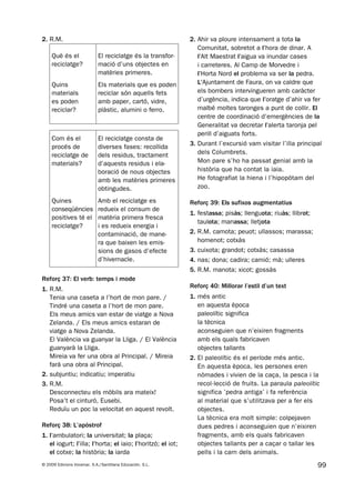 99© 2009 Edicions Voramar, S.A./Santillana Educación, S.L.
2. R.M.
Què és el
reciclatge?
Quins
materials
es poden
reciclar?
El reciclatge és la transfor-
mació d’uns objectes en
matèries primeres.
Els materials que es poden
reciclar són aquells fets
amb paper, cartó, vidre,
plàstic, alumini o ferro.
Com és el
procés de
reciclatge de
materials?
Quines
conseqüències
positives té el
reciclatge?
El reciclatge consta de
diverses fases: recollida
dels residus, tractament
d’aquests residus i ela-
boració de nous objectes
amb les matèries primeres
obtingudes.
Amb el reciclatge es
redueix el consum de
matèria primera fresca
i es redueix energia i
contaminació, de mane-
ra que baixen les emis-
sions de gasos d’efecte
d’hivernacle.
Reforç 37: El verb: temps i mode
1. R.M.
Tenia una caseta a l’hort de mon pare. /
Tindré una caseta a l’hort de mon pare.
Els meus amics van estar de viatge a Nova
Zelanda. / Els meus amics estaran de
viatge a Nova Zelanda.
El València va guanyar la Lliga. / El València
guanyarà la Lliga.
Mireia va fer una obra al Principal. / Mireia
farà una obra al Principal.
2. subjuntiu; indicatiu; imperatiu
3. R.M.
Desconnecteu els mòbils ara mateix!
Posa’t el cinturó, Eusebi.
Reduïu un poc la velocitat en aquest revolt.
Reforç 38: L’apòstrof
1. l’ambulatori; la universitat; la plaça;
el iogurt; l’illa; l’horta; el iaio; l’horitzó; el iot;
el cotxe; la història; la iarda
2. Ahir va ploure intensament a tota la
Comunitat, sobretot a l’hora de dinar. A
l’Alt Maestrat l’aigua va inundar cases
i carreteres. Al Camp de Morvedre i
l’Horta Nord el problema va ser la pedra.
L’Ajuntament de Faura, on va caldre que
els bombers intervingueren amb caràcter
d’urgència, indica que l’oratge d’ahir va fer
malbé moltes taronges a punt de collir. El
centre de coordinació d’emergències de la
Generalitat va decretar l’alerta taronja pel
perill d’aiguats forts.
3. Durant l’excursió vam visitar l’illa principal
dels Columbrets.
Mon pare s’ho ha passat genial amb la
història que ha contat la iaia.
He fotografiat la hiena i l’hipopòtam del
zoo.
Reforç 39: Els sufixos augmentatius
1. festassa; pisàs; llenguota; riuàs; llibrot;
taulota; manassa; lletjota
2. R.M. camota; peuot; ullassos; marassa;
homenot; cotxàs
3. cuixota; grandot; cotxàs; casassa
4. nas; dona; cadira; camió; mà; ulleres
5. R.M. manota; xicot; gossàs
Reforç 40: Millorar l’estil d’un text
1. més antic
en aquesta època
paleolític significa
la tècnica
aconseguien que n’eixiren fragments
amb els quals fabricaven
objectes tallants
2. El paleolític és el període més antic.
En aquesta època, les persones eren
nòmades i vivien de la caça, la pesca i la
recol·lecció de fruits. La paraula paleolític
significa ’pedra antiga’ i fa referència
al material que s’utilitzava per a fer els
objectes.
La tècnica era molt simple: colpejaven
dues pedres i aconseguien que n’eixiren
fragments, amb els quals fabricaven
objectes tallants per a caçar o tallar les
pells i la carn dels animals.
131953 _ 0001-0112.indd 99 14/5/09 08:47:40
 