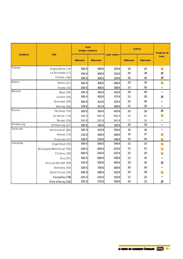 Dossier De Caf Pour Changement D Adresse Dossier De Caf Pour Changement D Adresse