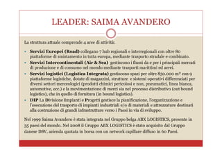 LEADER: SAIMA AVANDERO
La struttura attuale comprende 4 aree di attività:
Servizi Europei (Road) collegano 7 hub regionali e interregionali con oltre 80
piattaforme di smistamento in tutta europa, mediante trasporto stradale e combinato.
Servizi Intercontinentali (Air & Sea) gestiscono i flussi da e per i principali mercati
di produzione e di consumo nel mondo mediante trasporti marittimi ed aerei.
Servizi logistici (Logistica Integrata) gestiscono spazi per oltre 850.000 m² con 9
piattaforme logistiche, dotate di magazzini, strutture e sistemi operativi differenziati per
diversi settori merceologici (prodotti chimici pericolosi e non, pneumatici, linea bianca,
automotive, ecc.) e la movimentazione di merci sia nel processo distributivo (out bound
logistics), che in quello di fornitura (in bound logistics).
DIP La Divisione Impianti e Progetti gestisce la pianificazione, l’organizzazione e
l’esecuzione del trasporto di impianti industriali e/o di materiali e attrezzature destinati
alla costruzione di grandi infrastrutture verso i Paesi in via di sviluppo.
Nel 1999 Saima Avandero è stata integrata nel Gruppo belga ABX LOGISTICS, presente in
35 paesi del mondo. Nel 2008 il Gruppo ABX LOGISTICS è stato acquisito dal Gruppo
danese DSV, azienda quotata in borsa con un network capillare diffuso in 60 Paesi.
 