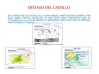 DEFENSA DEL CASTILLO
EN LA ÉPOCA DE LOS CASTILLOS, LA EDAD MEDIA, HABÍA MUCHAS GUERRAS, POR
ELLO HABÍA TANTOS CASTILLOS, YA QUE ESTOS ERAN FORTALEZAS QUE SE
SITUABAN EN LO ALTO DE MONTES O MONTAÑAS PARA FACILITAR SU DEFENSA
ANTE POSIBLES ATAQUES.
 
