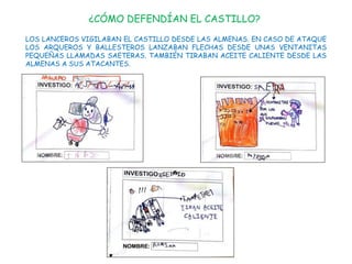 ¿CÓMO DEFENDÍAN EL CASTILLO?
LOS LANCEROS VIGILABAN EL CASTILLO DESDE LAS ALMENAS. EN CASO DE ATAQUE
LOS ARQUEROS Y BALLESTEROS LANZABAN FLECHAS DESDE UNAS VENTANITAS
PEQUEÑAS LLAMADAS SAETERAS. TAMBIÉN TIRABAN ACEITE CALIENTE DESDE LAS
ALMENAS A SUS ATACANTES.
 