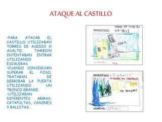 ATAQUE AL CASTILLO
•PARA ATACAR EL
CASTILLO, UTILIZABAN
TORRES DE ASEDIO O
ASALTO, TAMBIÉN
INTENTABAN ENTRAR
UTILIZANDO
ESCALERAS.
•CUANDO CONSEGUÍAN
SUPERAR EL FOSO,
TRATABAN DE
DERRIBAR LA PUERTA
UTILIZANDO UN
TRONCO GRANDE.
•UTILIZABAN
DIFERENTES ARMAS:
CATAPULTAS, CAÑONES
Y BALISTAS.
 