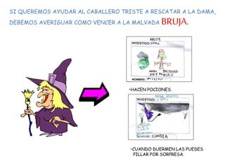 SI QUEREMOS AYUDAR AL CABALLERO TRISTE A RESCATAR A LA DAMA,
DEBEMOS AVERIGUAR COMO VENCER A LA MALVADA BRUJA.
•HACEN POCIONES.
•CUANDO DUERMEN LAS PUEDES
PILLAR POR SORPRESA.
 